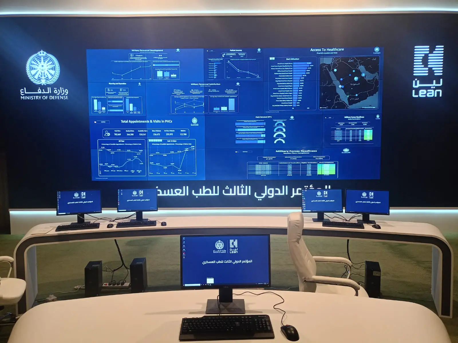 الشاشات الدعائية