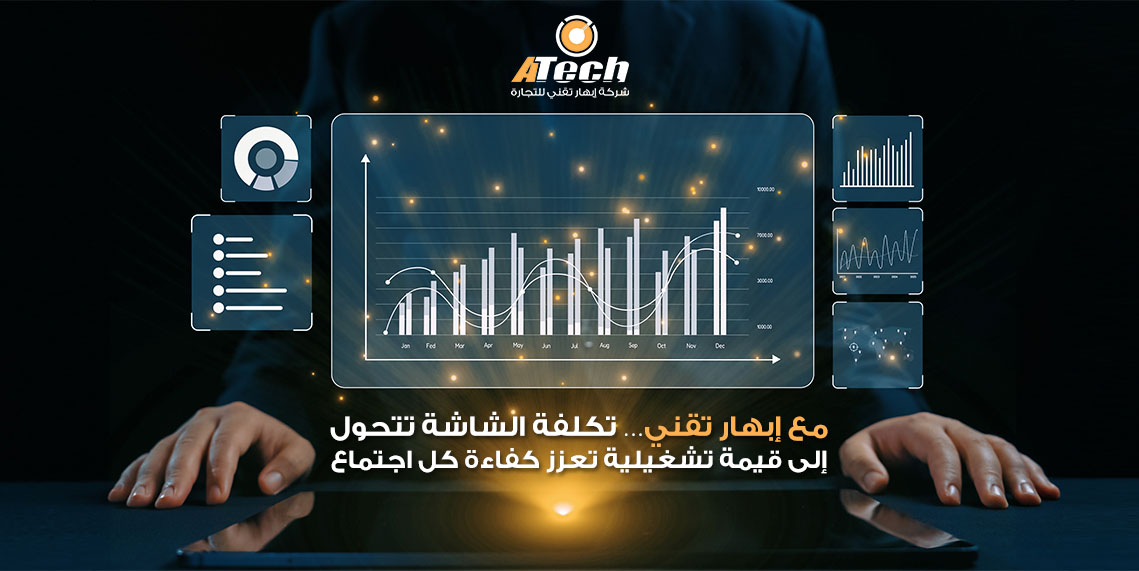 اسعار الشاشات التفاعلية: كيف تحولها من تكلفة إلى استثمار رابح؟ | ابهار تقني
